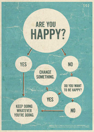 are you happy?